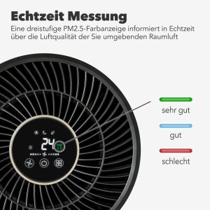 Luftreiniger AirgoClean® 171 E